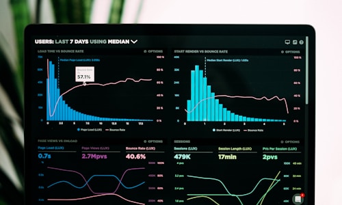 Multi-cloud monitoring dashboard showing real-time metrics, alerts, and cost analysis across AWS, Azure, and GCP